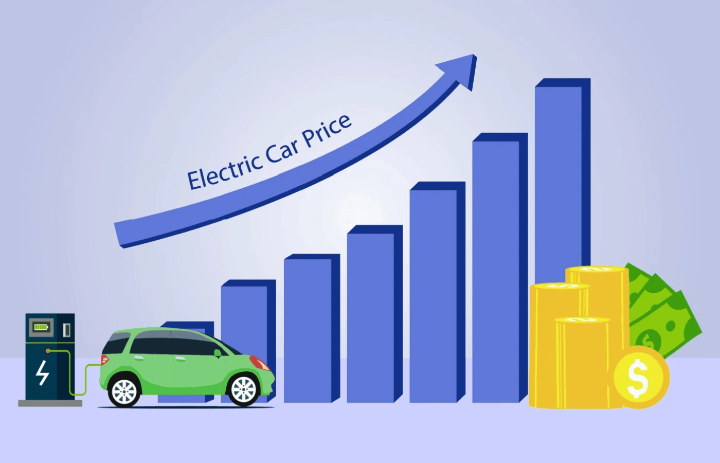 EVs in 2027 in India